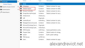 Active Directory Deleted Item