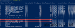 VMware Interfaces Metric 100