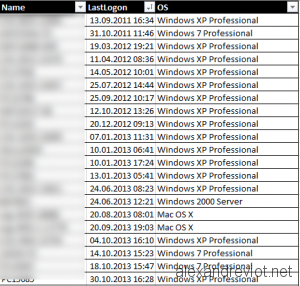 CSV file from the script